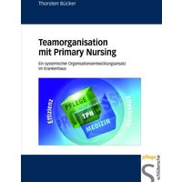 Teamorganisation mit Primary Nursing
